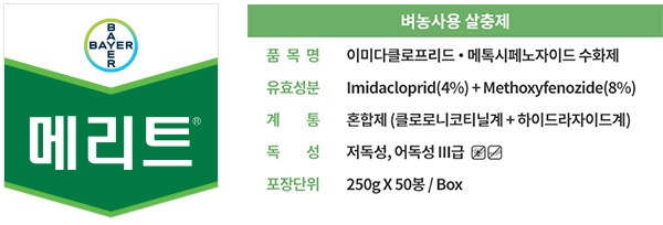 Merit-Info